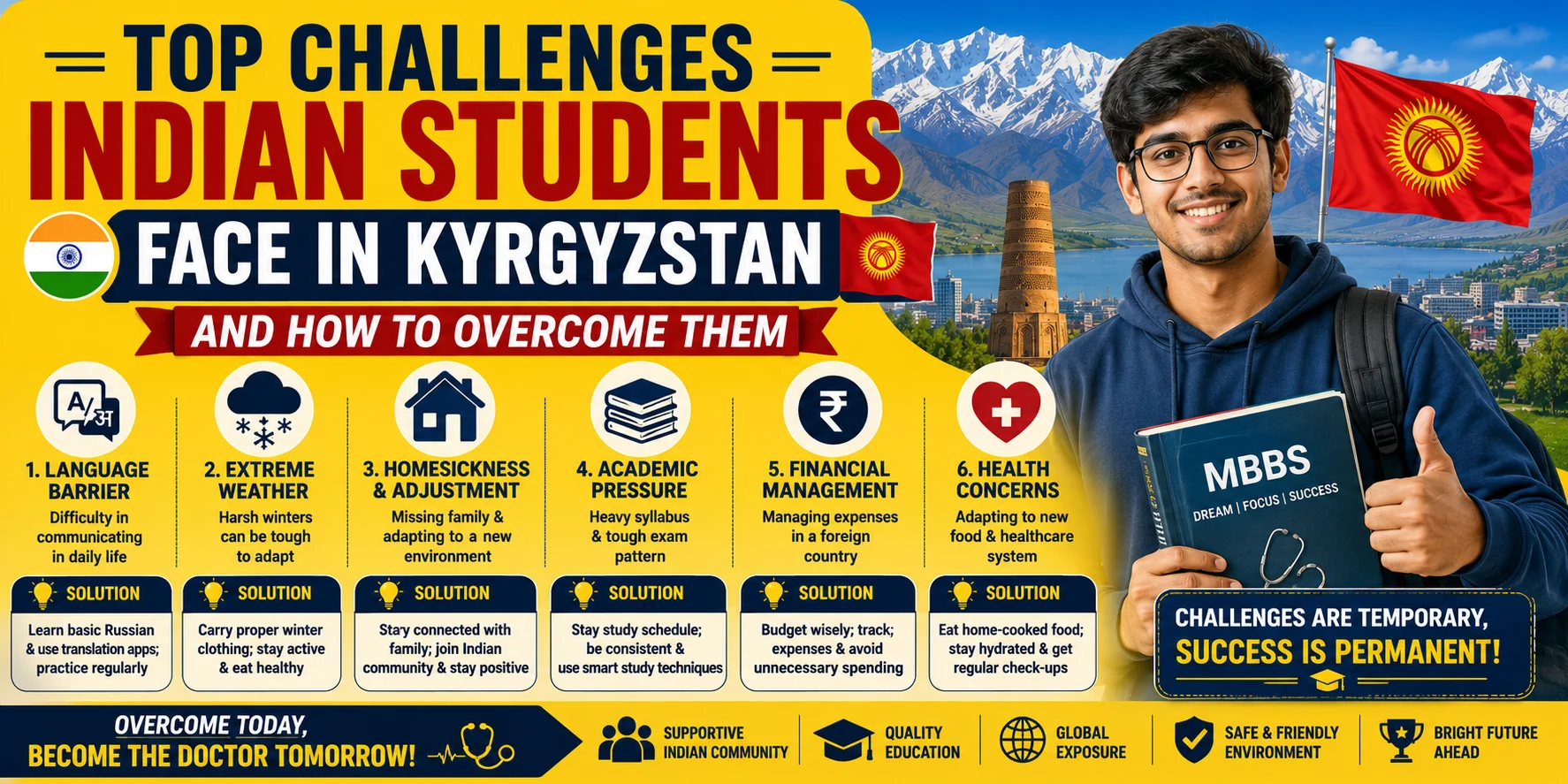 top challenges indian students face in kyrgyzstan and how to overcome them
